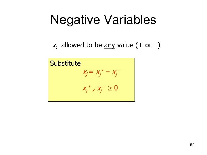 Negative Variables xj allowed to be any value (+ or –) Substitute xj =