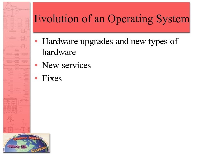 Evolution of an Operating System • Hardware upgrades and new types of hardware •