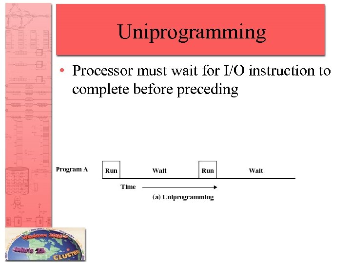 Uniprogramming • Processor must wait for I/O instruction to complete before preceding 