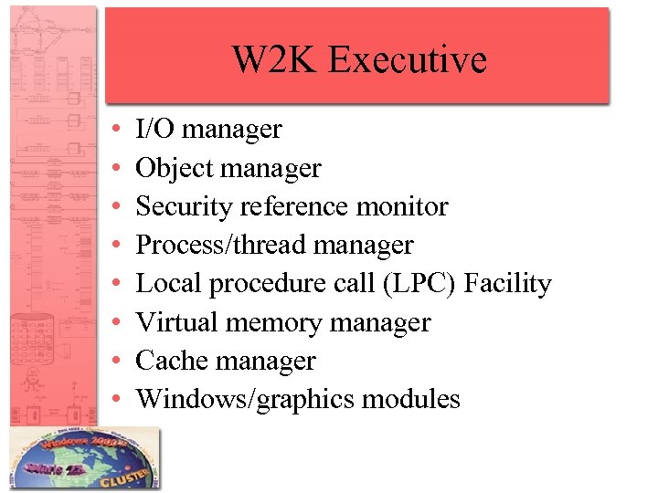 W 2 K Executive • • I/O manager Object manager Security reference monitor Process/thread