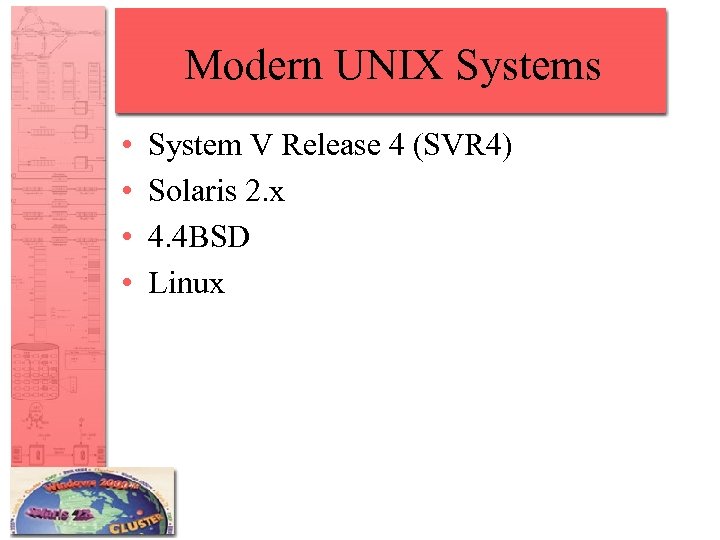 Modern UNIX Systems • • System V Release 4 (SVR 4) Solaris 2. x