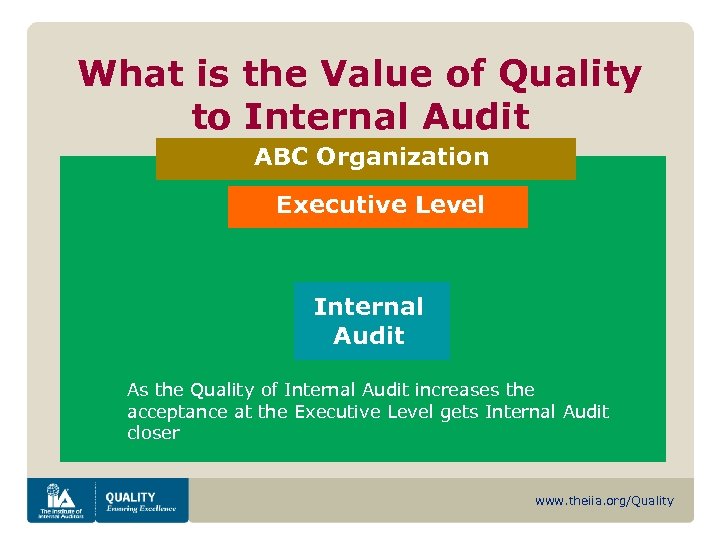What is the Value of Quality to Internal Audit ABC Organization Executive Level Internal