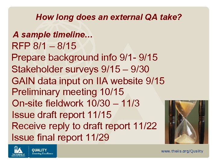 How long does an external QA take? A sample timeline… RFP 8/1 – 8/15