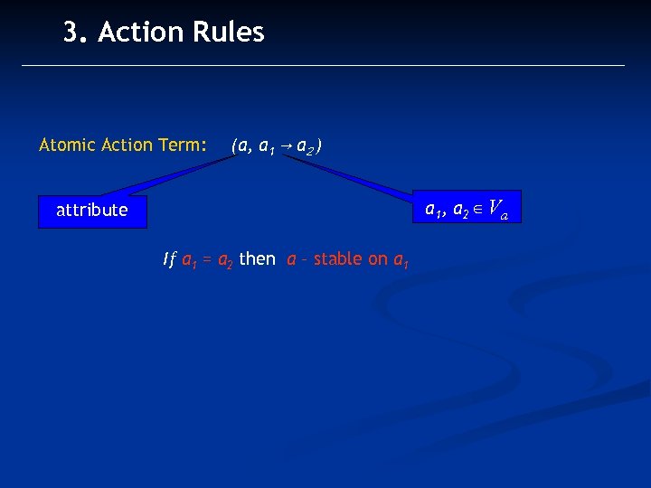 3. Action Rules Atomic Action Term: (a, a 1 → a 2 ) a