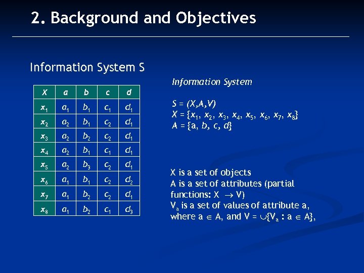 2. Background and Objectives Information System S Information System X a b c d