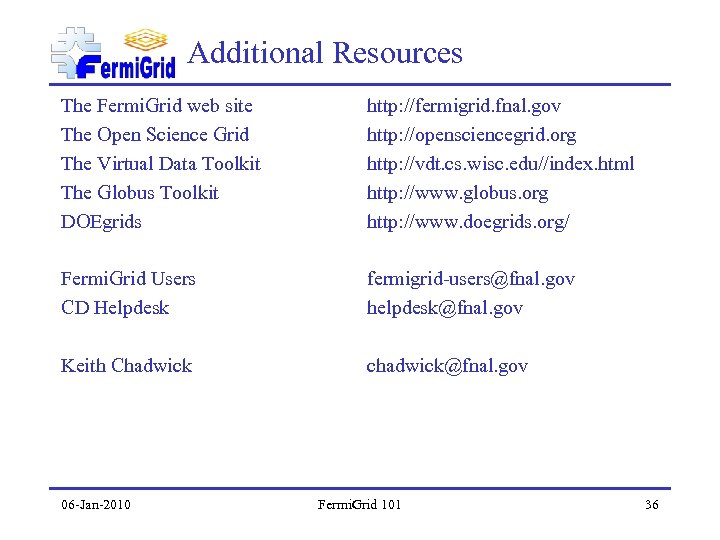 Additional Resources The Fermi. Grid web site The Open Science Grid The Virtual Data