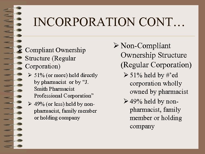 INCORPORATION CONT… Ø Compliant Ownership Structure (Regular Corporation) Ø 51% (or more) held directly