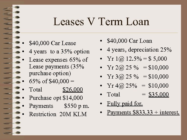 Leases V Term Loan • $40, 000 Car Lease • 4 years to a