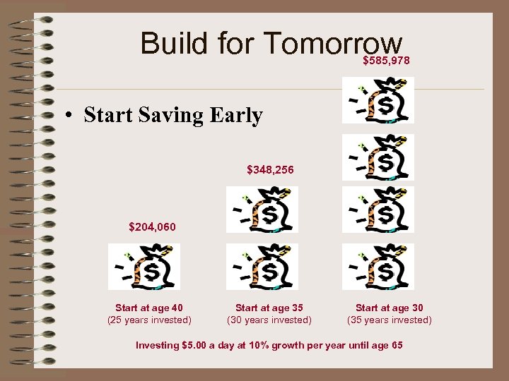 Build for Tomorrow $585, 978 • Start Saving Early $348, 256 $204, 060 Start