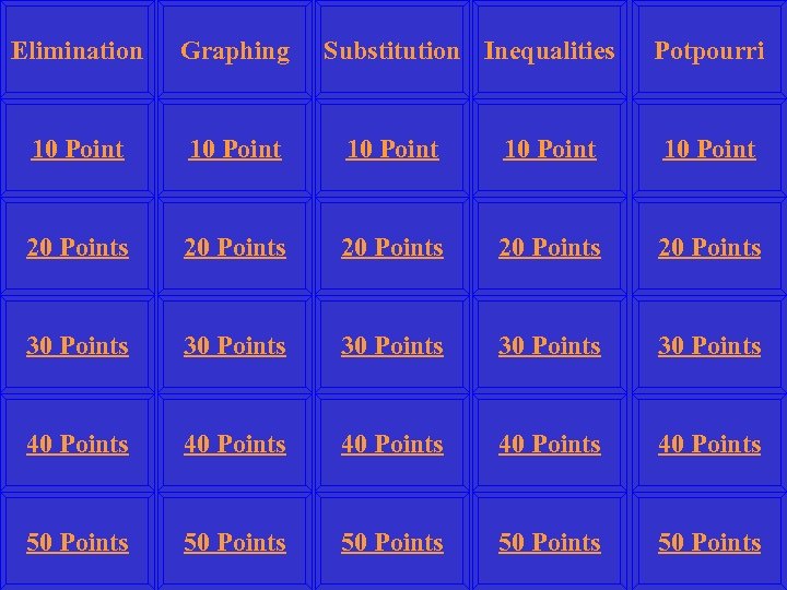 Elimination Graphing Substitution Inequalities Potpourri 10 Point 10 Point 20 Points 20 Points 30