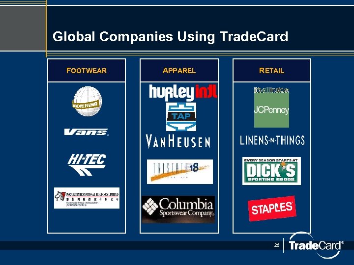 Global Companies Using Trade. Card FOOTWEAR APPAREL RETAIL 28 
