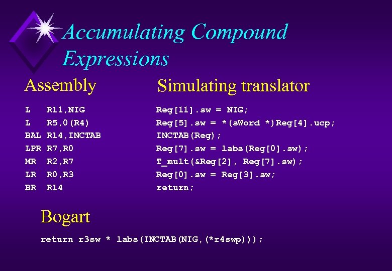 Accumulating Compound Expressions Assembly Simulating translator L L BAL LPR MR LR BR Reg[11].
