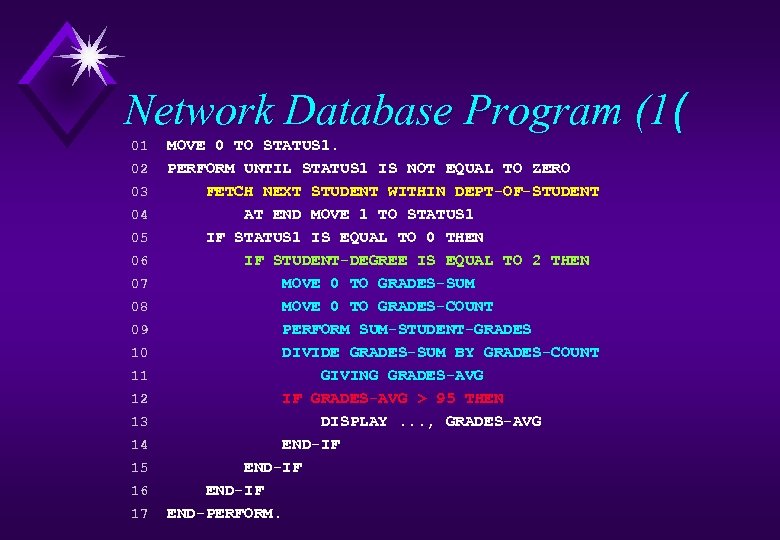 Network Database Program (1( 01 02 03 04 05 06 07 08 09 10