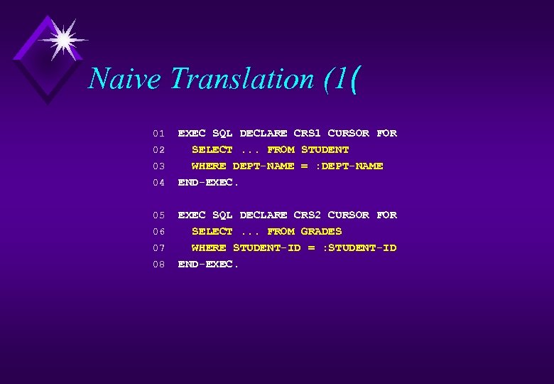 Naive Translation (1( 01 02 03 04 05 06 07 08 EXEC SQL DECLARE