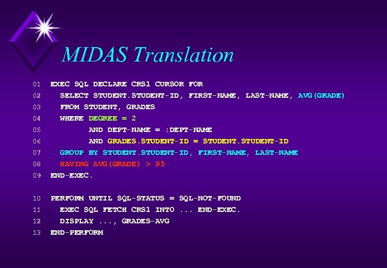MIDAS Translation 01 02 03 04 05 06 07 08 09 10 11 12