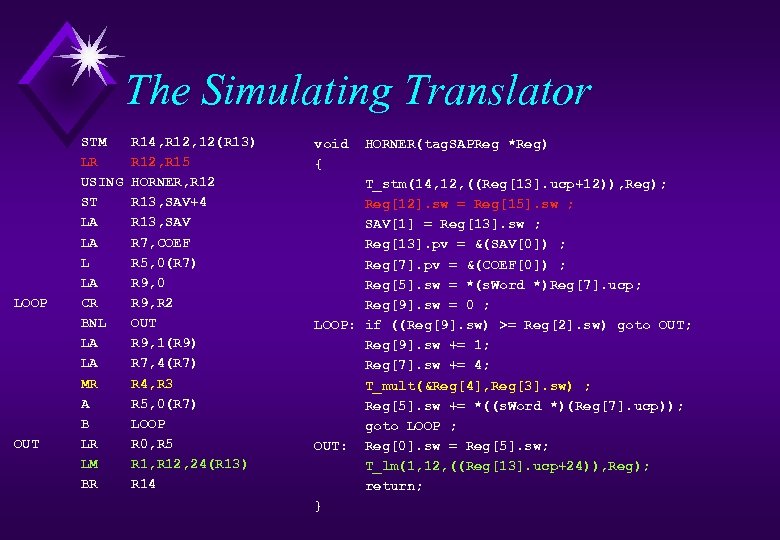 The Simulating Translator LOOP OUT STM LR USING ST LA LA L LA CR
