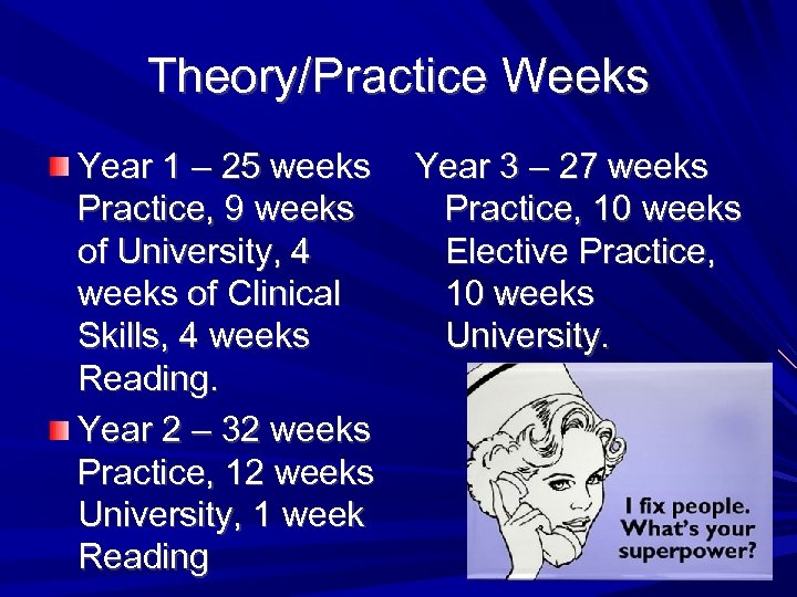 Theory/Practice Weeks Year 1 – 25 weeks Practice, 9 weeks of University, 4 weeks