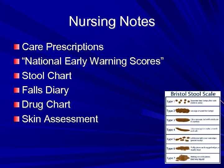 Nursing Notes Care Prescriptions “National Early Warning Scores” Stool Chart Falls Diary Drug Chart