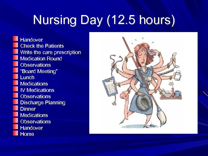 Nursing Day (12. 5 hours) Handover Check the Patients Write the care prescription Medication