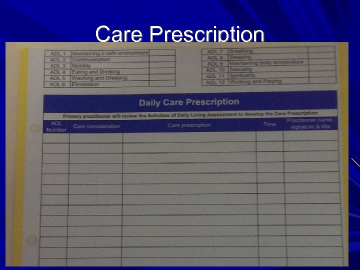 Care Prescription 