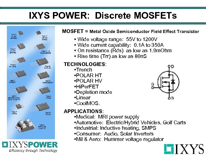 IXYS POWER: Discrete MOSFETs MOSFET = Metal Oxide Semiconductor Field Effect Transistor • Wide