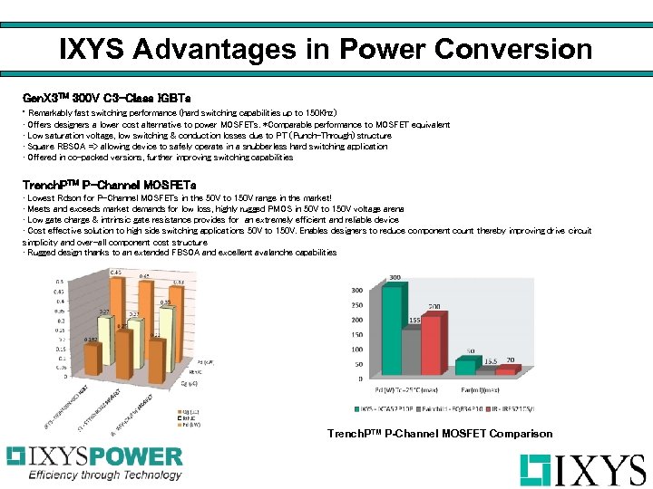 IXYS Advantages in Power Conversion Gen. X 3 TM 300 V C 3 -Class