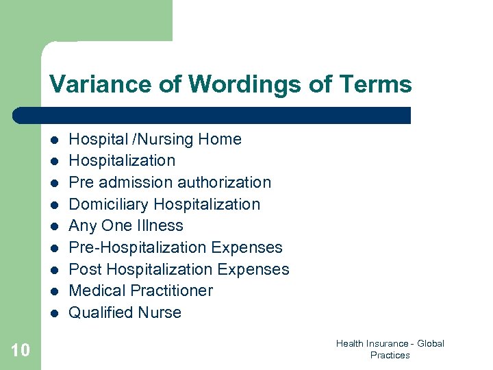 Variance of Wordings of Terms l l l l l 10 Hospital /Nursing Home