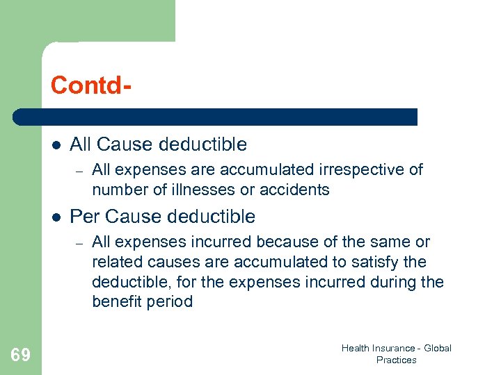 Contdl All Cause deductible – l Per Cause deductible – 69 All expenses are