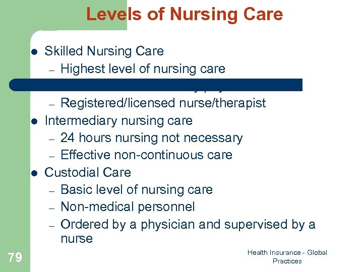 Levels of Nursing Care l l l 79 Skilled Nursing Care – Highest level
