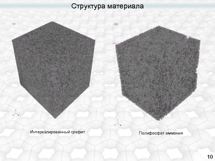 Структура материала Интеркалированный графит Полифосфат аммония 10 