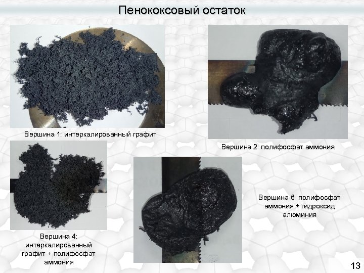 Пенококсовый остаток Вершина 1: интеркалированный графит Вершина 2: полифосфат аммония Вершина 6: полифосфат аммония