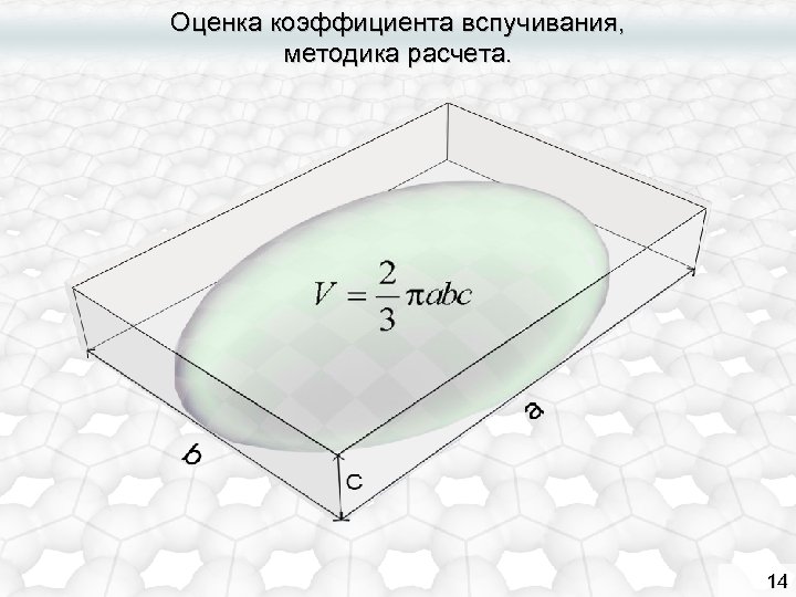 Оценка коэффициента вспучивания, методика расчета. 14 