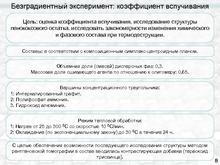Безградиентный эксперимент: коэффициент вспучивания Цель: оценка коэффициента вспучивания, исследование структуры пенококсового остатка, исследовать закономерности