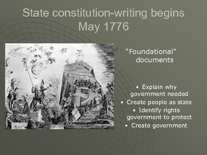 State constitution-writing begins May 1776 “Foundational” documents • Explain why government needed • Create
