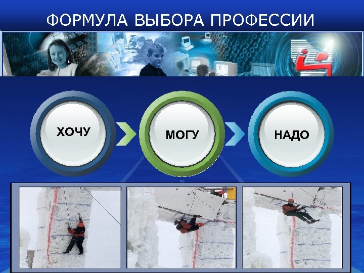 ФОРМУЛА ВЫБОРА ПРОФЕССИИ ХОЧУ МОГУ НАДО 