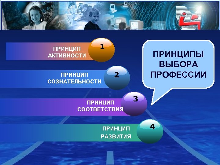Diagram ПРИНЦИП АКТИВНОСТИ 1 ПРИНЦИП СОЗНАТЕЛЬНОСТИ ПРИНЦИПЫ ВЫБОРА ПРОФЕССИИ 2 ПРИНЦИП СООТВЕТСТВИЯ ПРИНЦИП РАЗВИТИЯ