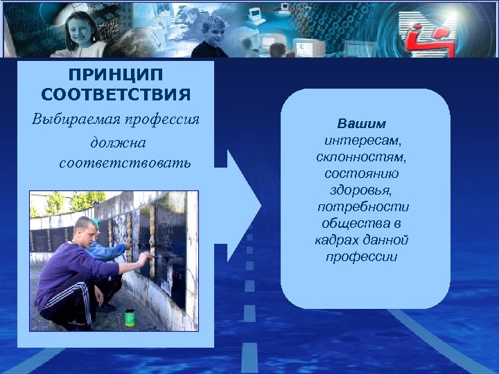 ПРИНЦИП СООТВЕТСТВИЯ Выбираемая профессия должна соответствовать Вашим интересам, склонностям, состоянию здоровья, потребности общества в