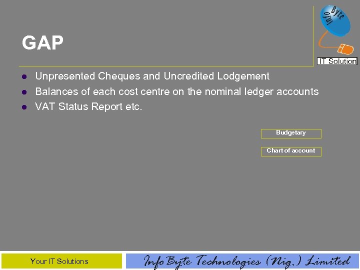 GAP l l l Unpresented Cheques and Uncredited Lodgement Balances of each cost centre