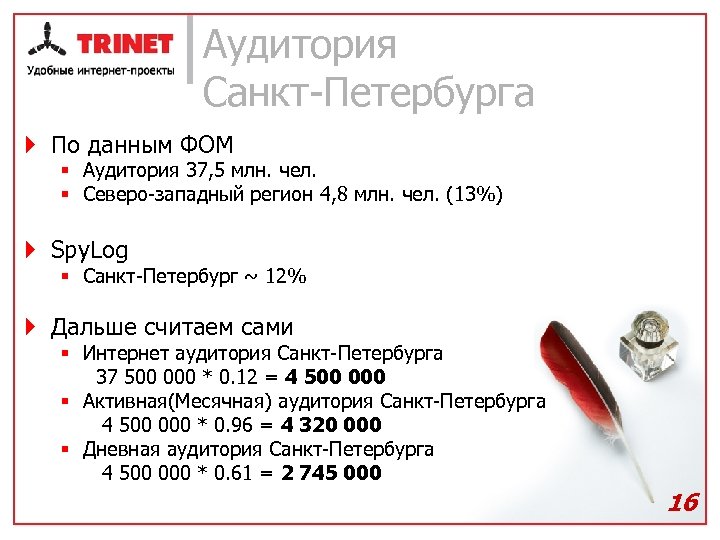 Аудитория Санкт-Петербурга } По данным ФОМ § Аудитория 37, 5 млн. чел. § Северо-западный