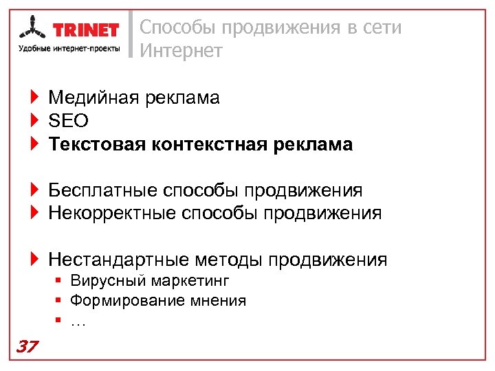 Способы продвижения в сети Интернет } Медийная реклама } SEO } Текстовая контекстная реклама