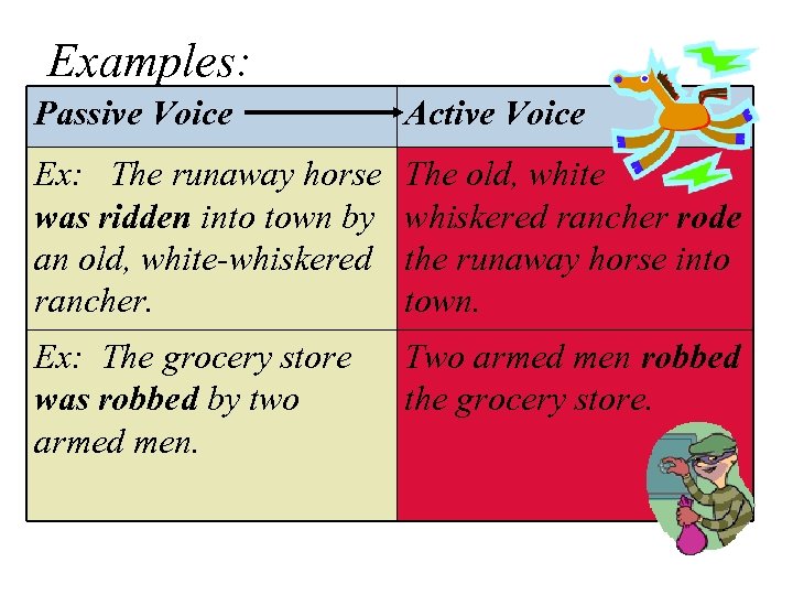 Examples: Passive Voice Active Voice Ex: The runaway horse was ridden into town by