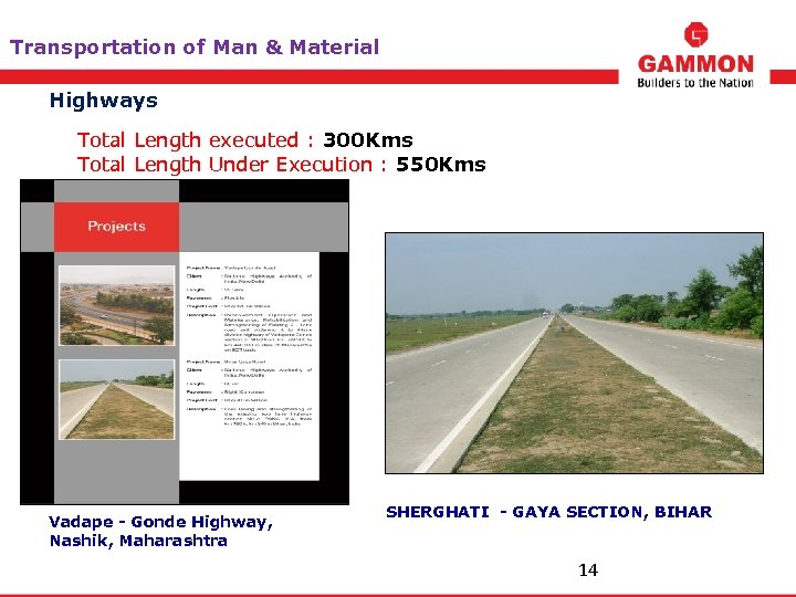 Transportation of Man & Material Highways Total Length executed : 300 Kms Total Length