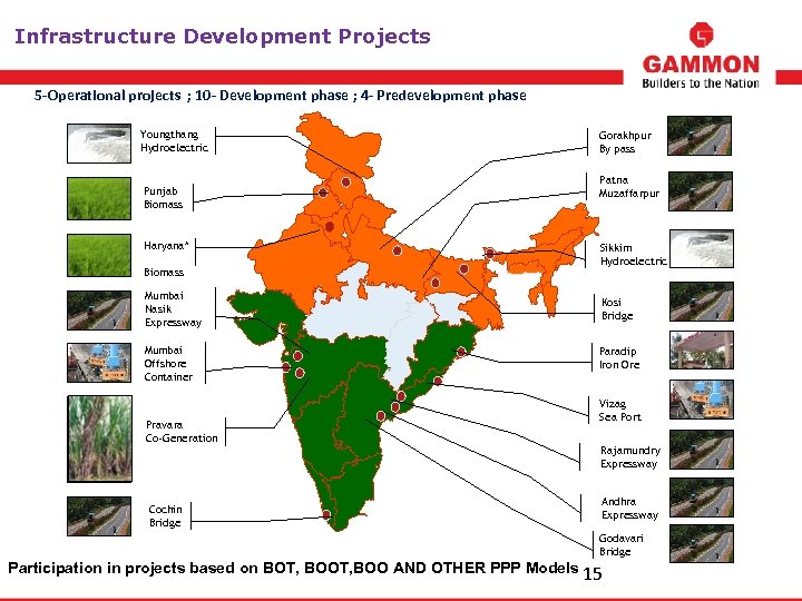 Infrastructure Development Projects 5 -Operational projects ; 10 - Development phase ; 4 -