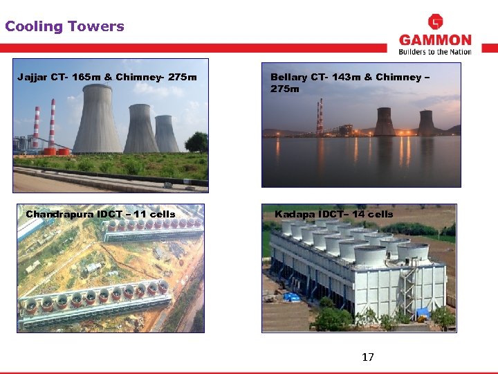 Cooling Towers Jajjar CT- 165 m & Chimney- 275 m Chandrapura IDCT – 11