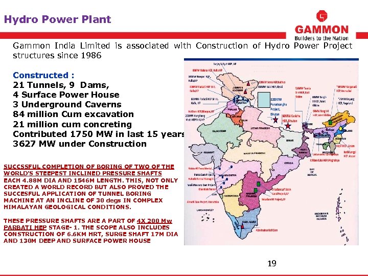 Hydro Power Plant Gammon India Limited is associated with Construction of Hydro Power Project