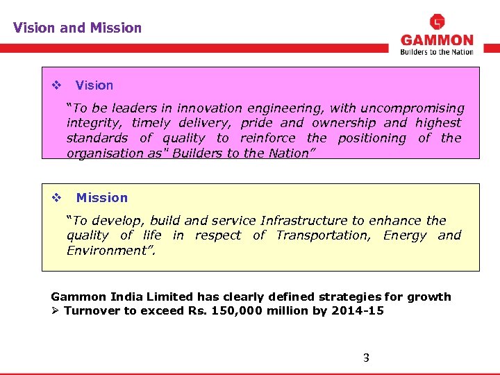 Vision and Mission v Vision “To be leaders in innovation engineering, with uncompromising integrity,