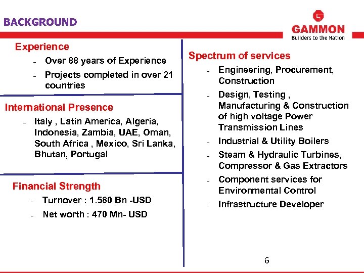 BACKGROUND Experience Over 88 years of Experience Projects completed in over 21 countries Spectrum