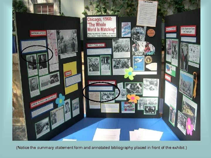 (Notice the summary statement form and annotated bibliography placed in front of the exhibit.