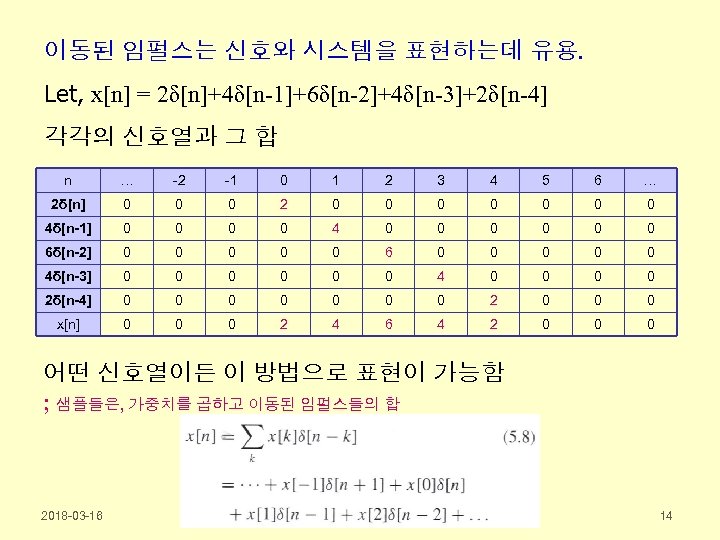 이동된 임펄스는 신호와 시스템을 표현하는데 유용. Let, x[n] = 2δ[n]+4δ[n-1]+6δ[n-2]+4δ[n-3]+2δ[n-4] 각각의 신호열과 그 합