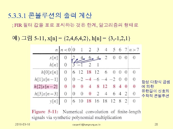5. 3. 3. 1 콘볼루션의 출력 계산 ; FIR 필터 값을 표로 표시하는 것은